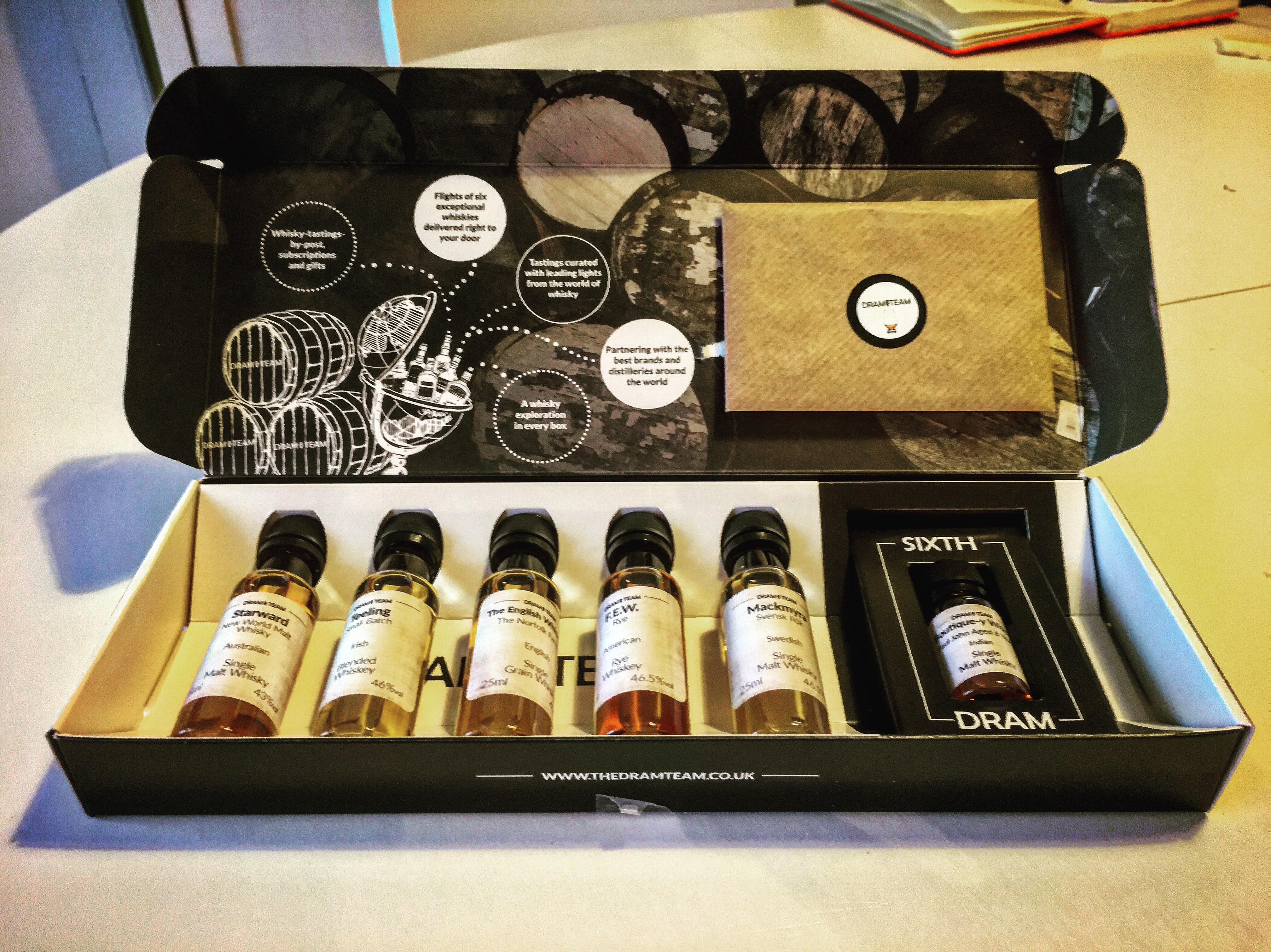 Dram Team Monthly Subscription Box