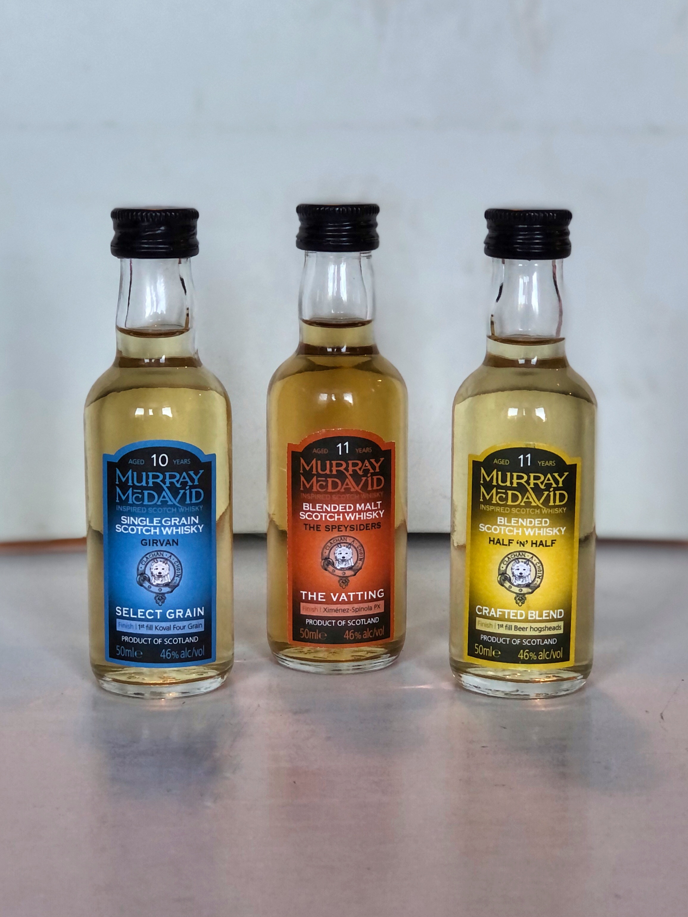 Murray McDavid 2021 Releases Part 2