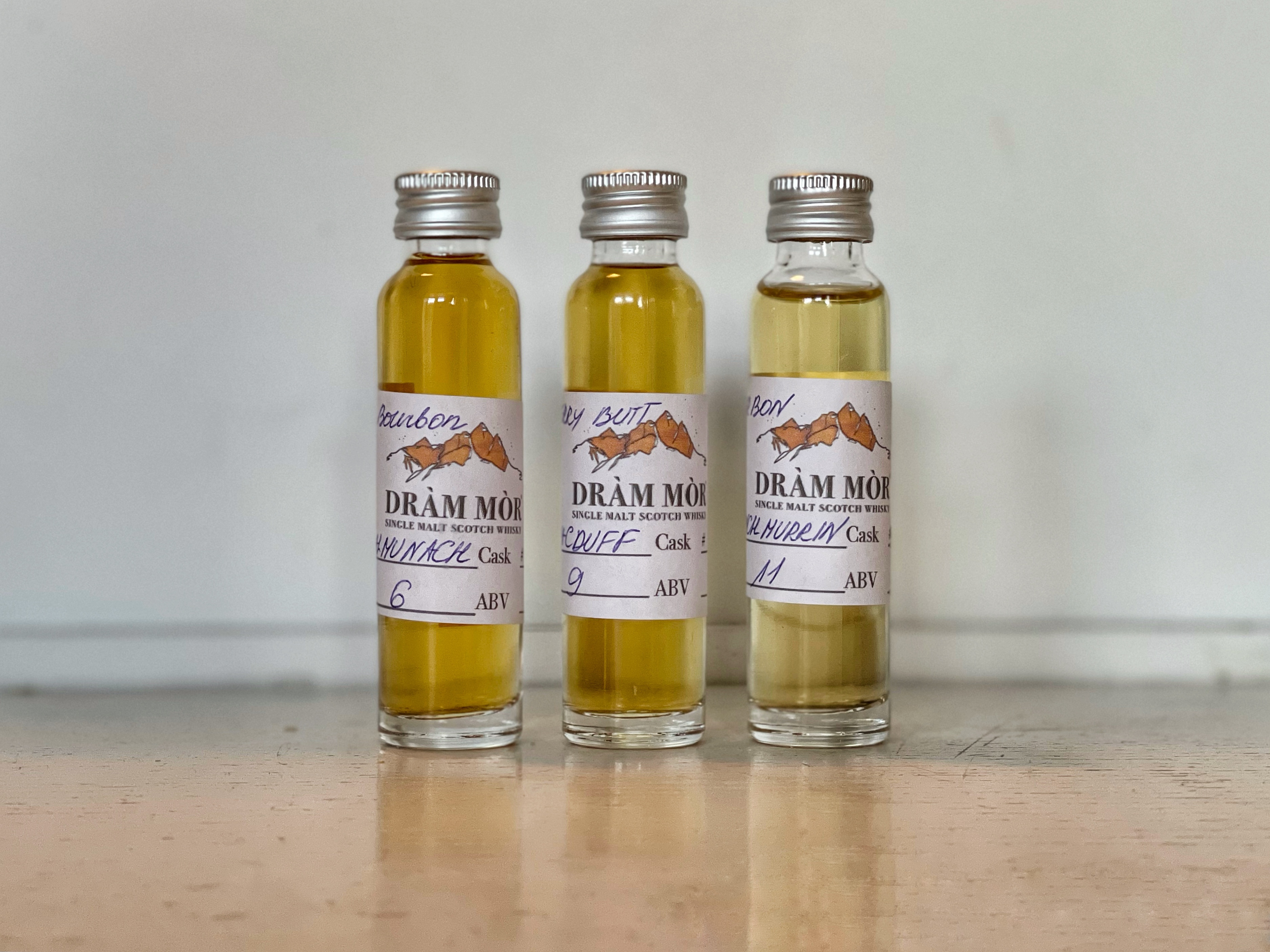 Dràm Mòr Autumn Release Part 1